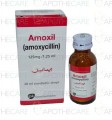 Amoxil Drops 125mg/1.25ml 20ml