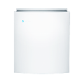 Blueair Classic 480I
