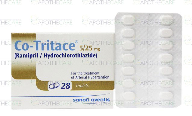 Tritace Price