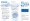 Aquatabs (water purification tablets)